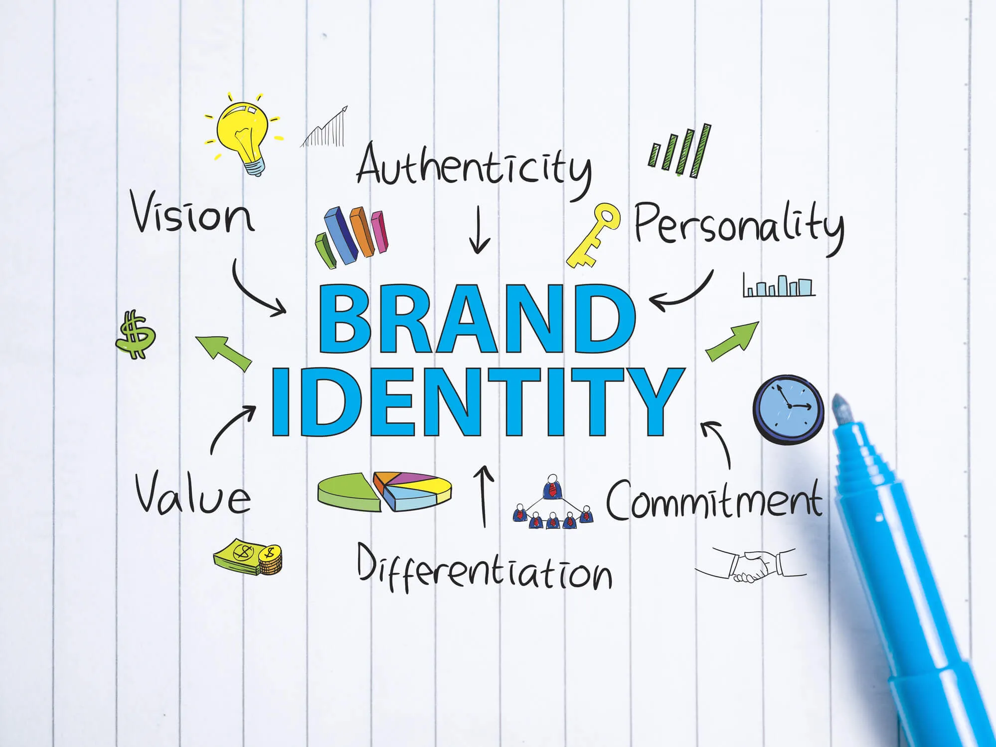 You are currently viewing Catatan Digital Marketing #17 – Brand Identity yang Kuat Dimulai dari Proses Belajar di CourseKu.com.